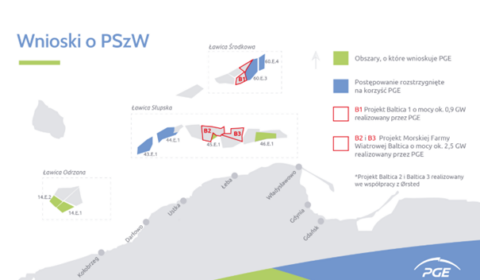 Drugie rozdanie w offshore na Bałtyku. PGE bierze wszystko
