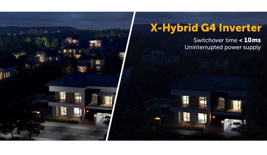 Inwerter SolaX Power X-Hybrid G4: Zastosowanie UPS
