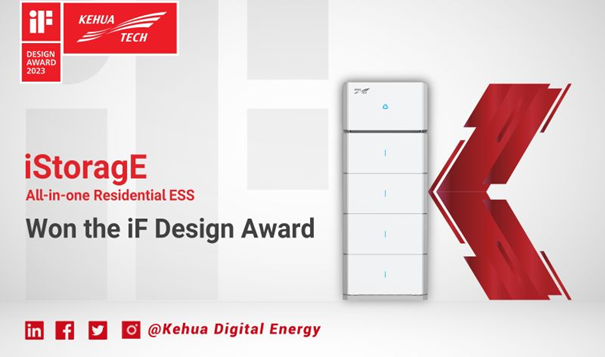 nagroda design award dla Kehua 