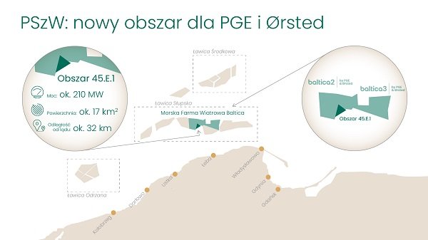 Pozwolenia lokalizacyjne - nowy obszar dla PGE i Orsted