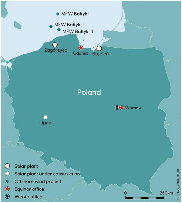 Inwestycje Equinor w Polsce