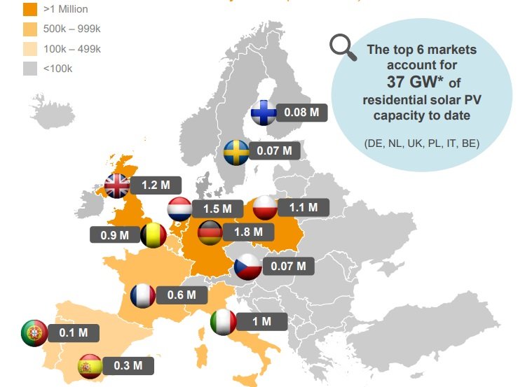 6 najlepszych rynków PV w Europie w 2022 roku - mapa
