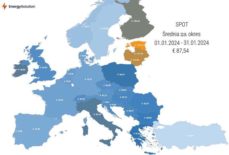 Wykres pokazujący ceny energii na rynku spot w Europie w styczniu 2024