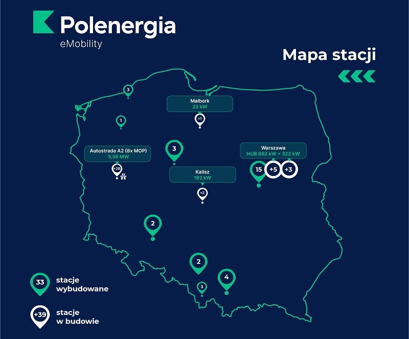 Mapa pokazująca rozkład nowych stacji ładowania Polenergii