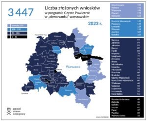 Mapa "warszawskiego obwarzanka" - liczba wniosków w programie Czyste Powietrze w 2023