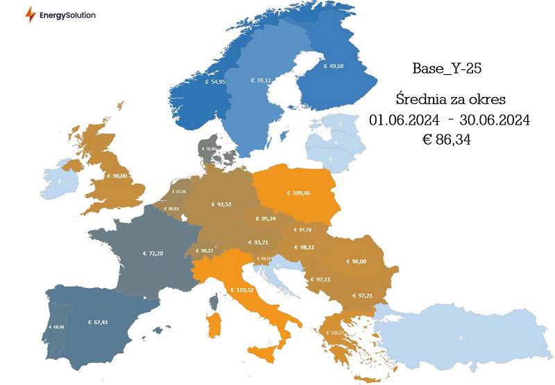 mapa pokazująca ceny na rynku terminowym w Europie w czerwcu 2024