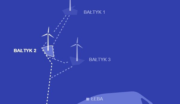 Polenergia wniesie do 30 proc. wkładu własnego w budowę MFW na Bałtyku