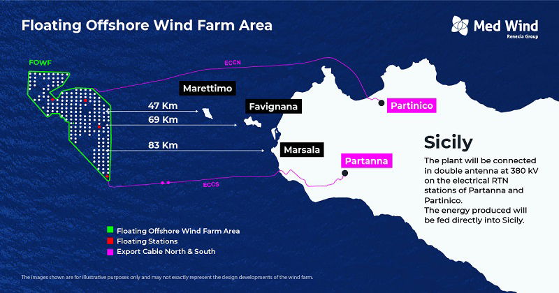 Grafika pokazują pływającą morską farmę wiatrową Med Wind