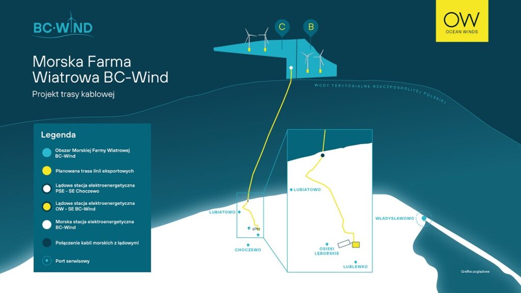 projekt morskiej farmy wiatrowej BC-Wind projekt morskiej farmy wiatrowej BC-Wind