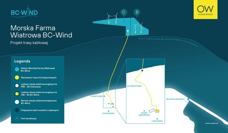 Farma wiatrowa BC-Wind na Bałtyku z decyzją środowiskową dla infrastruktury