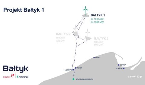 Kolejny krok w stronę największej farmy wiatrowej na polskim Bałtyku