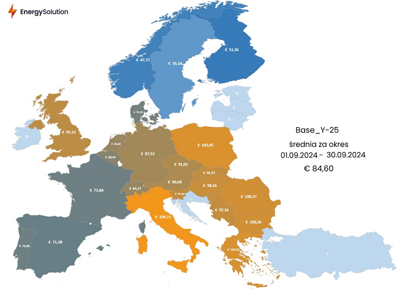 Mapa pokazująca ceny na rynku terminowym w Europie we wrześniu 2024