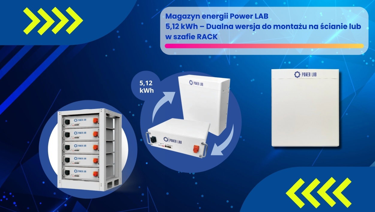 Nowoczesne rozwiązania magazynowania energii z Power LAB - Gramwzielone.pl