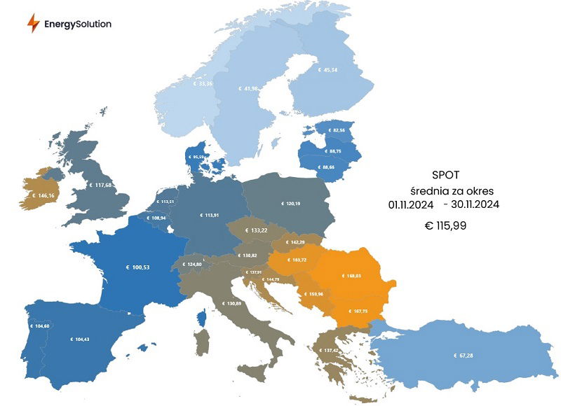 Ceny na rynku SPOT w strefie analizowanej przez Energy Solution w listopadzie 2024