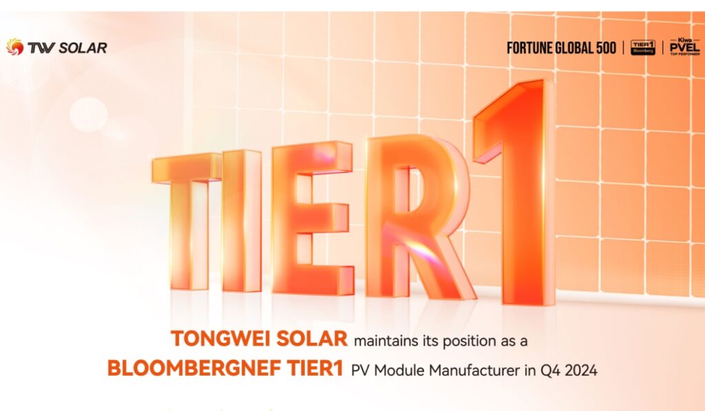 Tongwei na liście BNEF Tier 1 Q4 2024 PV Module Maker