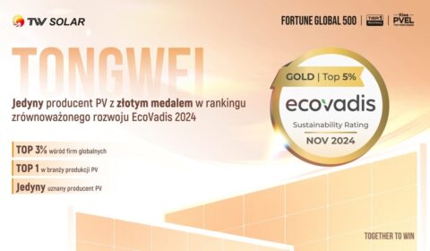 Tongwei zdobywa globalne uznanie dzięki BNEF Tier 1 oraz złotemu medalowi EcoVadis