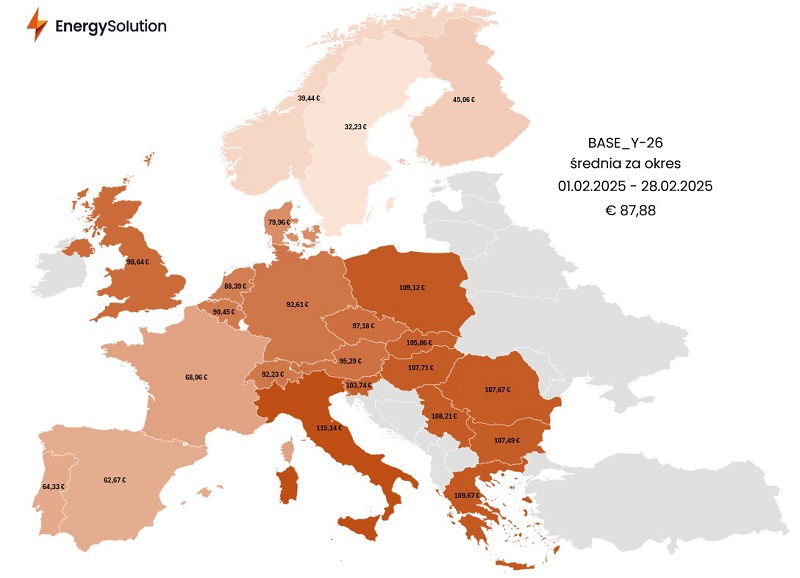 Średnia cena energii na rynku terminowym w lutym 2025