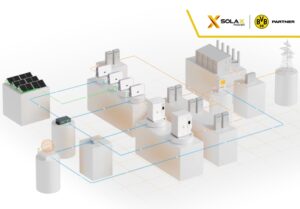 SolaX Power