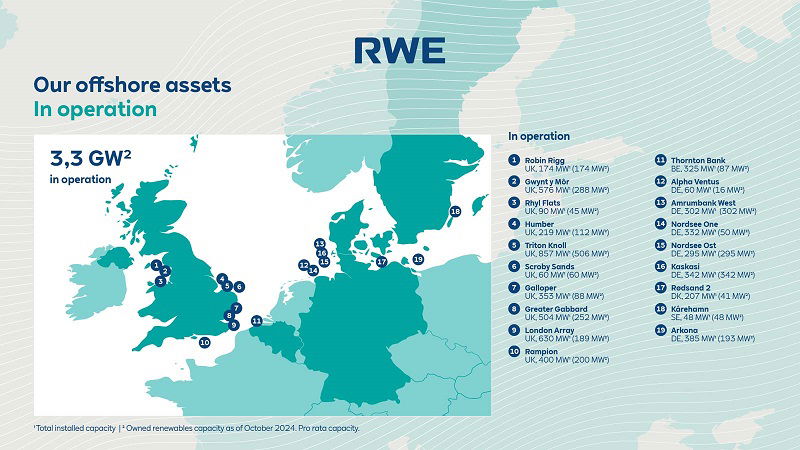 Mapa: Morskie farmy wiatrowe RWE