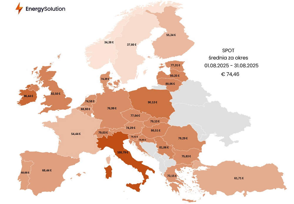 Średnie ceny energii elektrycznej na europejskich rynkach spot w sierpniu 2025 r. Źródło: Energy Solution