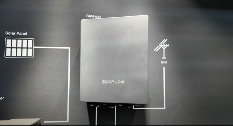 Centralny hub zarządzania energią w domu Gateway od EcoFlow Centralny hub zarządzania energią w domu Gateway od EcoFlow