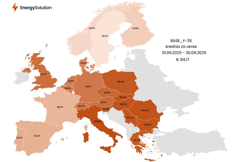 Mapa: Średnia cena BASE_Y-26 w Europie (z uwzględnieniem Turcji) we wrześniu 2025. Źródło: Energy Solution