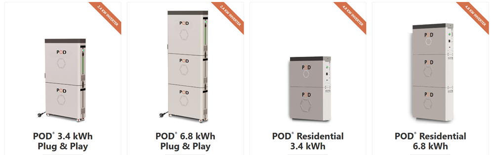 PowerCap domowe magazyny energii PowerCap domowe magazyny energii