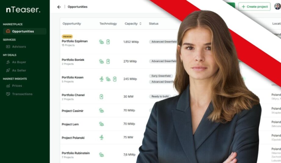 nTeaser sprzedaje 4 GW projektów PV, BESS i wiatrowych w Polsce