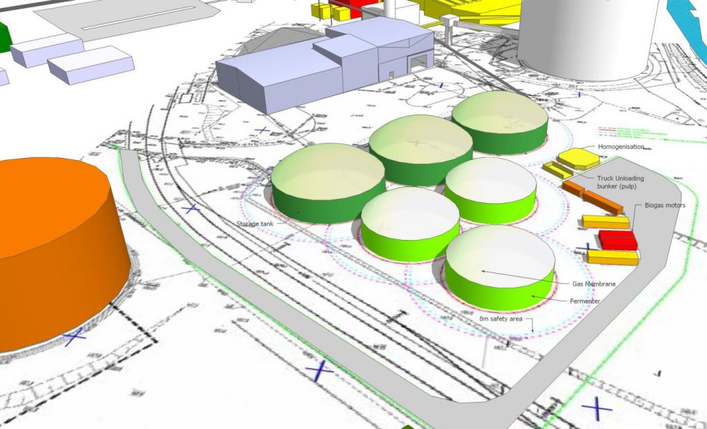 Projekt biometanowni w Strzelinie. Fot. Südzucker Polska