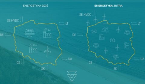 Magazyny energii będą kształtować parametry sieci. PSE opracowują dla nich konkretne wymogi