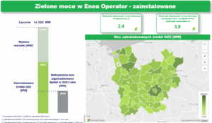 Zielone moce w Enea Operator - zainstalowane - mapa