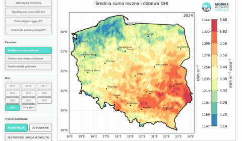 Naukowcy pokazują, gdzie w Polsce fotowoltaika zadziała najlepiej