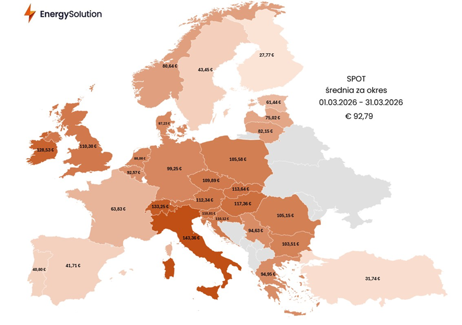 Średnia cena SPOT w marcu 2026 r. Grafika: Energy Solution