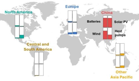Chiny budują monopol na OZE. Czy reszta świata za nimi nadąży?