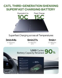 Bateria Shenxing Superfast Charging 3. generacji