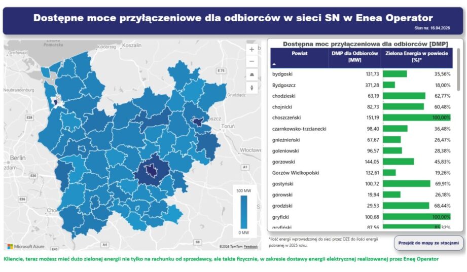 Gdzie podłączyć fotowoltaikę lub turbinę wiatrową? Nowa mapa Enei pokazuje wolne moce