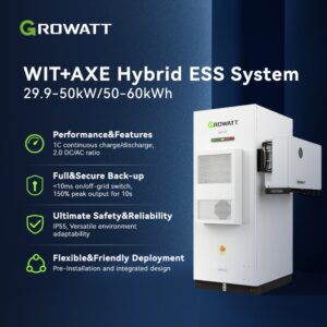 Rozwiązanie oparte na Growatt WIT 29.9–50K-XHU oraz szafie bateryjnej AXE 60.0H-1HT-S1