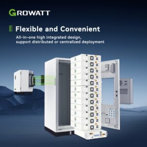 Rozwiązanie oparte na Growatt WIT 29.9–50K-XHU oraz szafie bateryjnej AXE 60.0H-1HT-S1