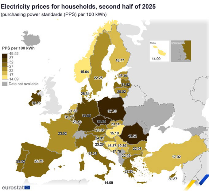 Ceny energii elektrycznej dla gospodarstw domowych w Unii Europejskiej z uwzględnieniem standardu siły nabywczej (Power Purchase Standard, PPS) w drugiej połowie 2025 r. 