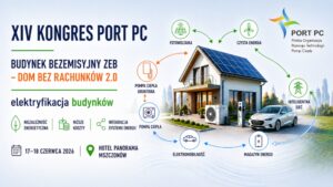 XIV Kongres PORT PC