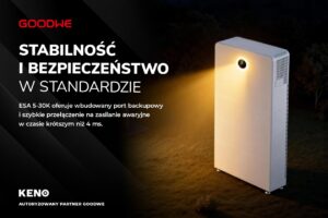 ESA 5-30 oferuje przełączenie na zasilanie awaryjne w czasie krótszym niż 4 ms ESA 5-30 oferuje przełączenie na zasilanie awaryjne w czasie krótszym niż 4 ms