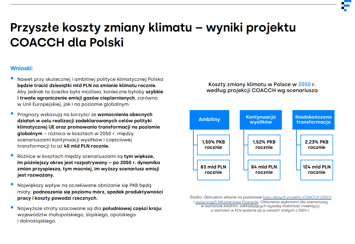 Fot. Instytut Reform