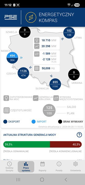 Eksport i import energii w niedzielę o godzinie 11:10