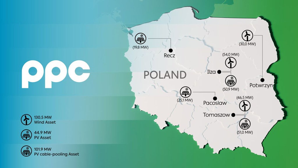 Mapa Polski z aktywami OZE przejętymi przez PPC Mapa Polski z aktywami OZE przejętymi przez PPC