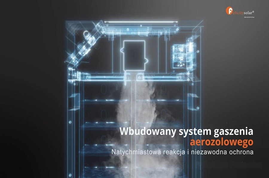 Ochrona bezpieczeństwa w magazynach energii Felicity Ochrona bezpieczeństwa w magazynach energii Felicity