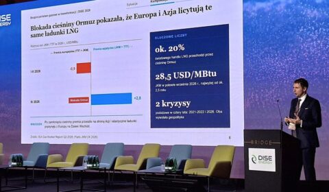 Pułapka gazowa zamiast transformacji? Polska może wpaść w nową zależność