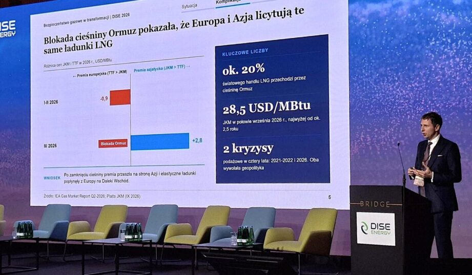 Pułapka gazowa zamiast transformacji? Polska może wpaść w nową zależność