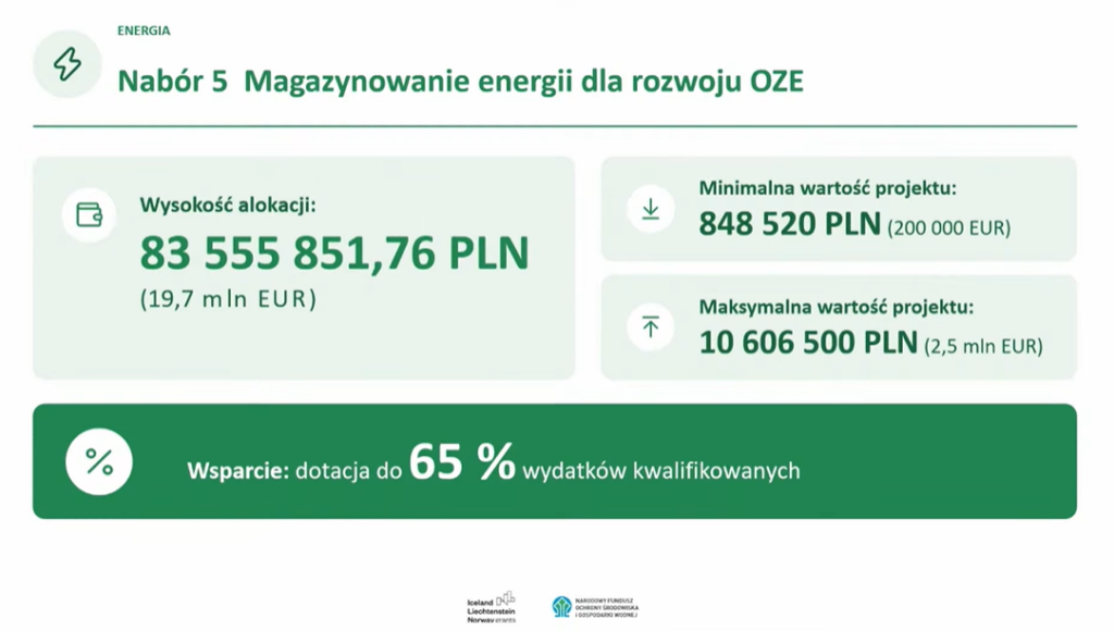 Założenia programu dotyczacego MEE w Zielonej Transformacji. Fot. Fragment prezentacji