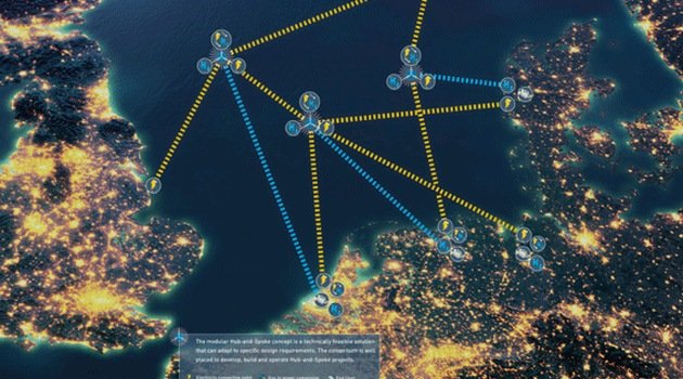 Sztuczne wyspy na M. Północnym pomogą europejskiej energetyce
