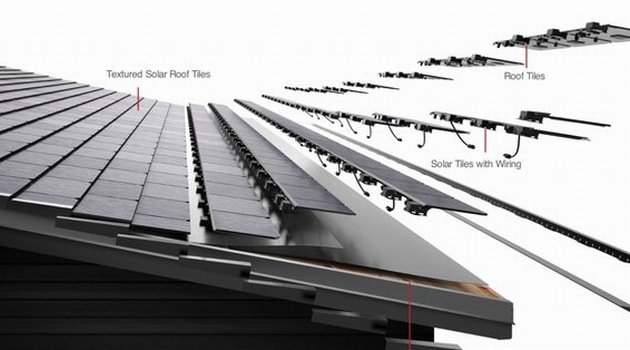 Elon Musk szykuje nową wersję solarnych dachów